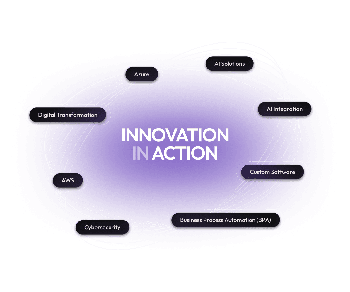 Consulting Innovation